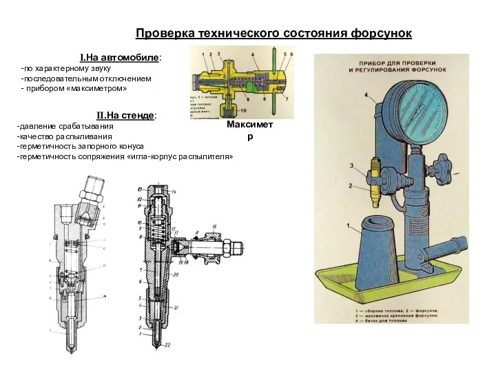 Проверка технического состояния форсунок I.На автомобиле: -по характерному звуку -последовательным