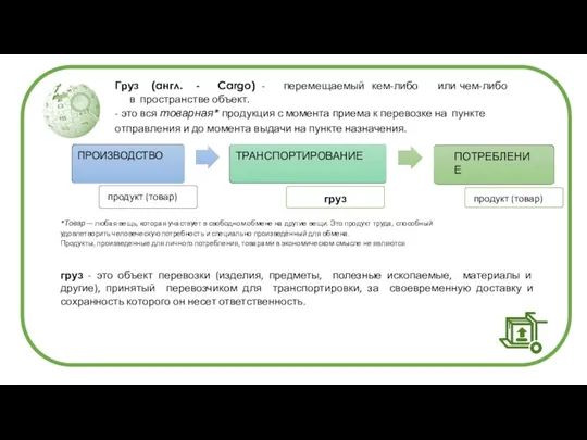 ПРОИЗВОДСТВО продукт (товар) ТРАНСПОРТИРОВАНИЕ груз ПОТРЕБЛЕНИЕ продукт (товар) Груз (англ.