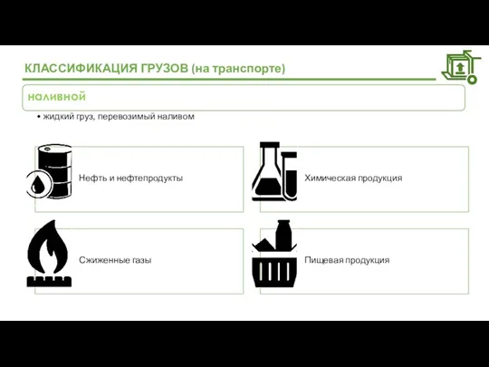 КЛАССИФИКАЦИЯ ГРУЗОВ (на транспорте) наливной жидкий груз, перевозимый наливом Нефть