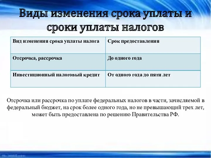 Виды изменения срока уплаты и сроки уплаты налогов Отсрочка или