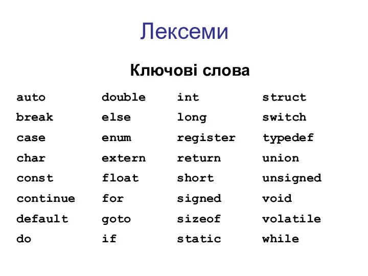 Лексеми Ключові слова