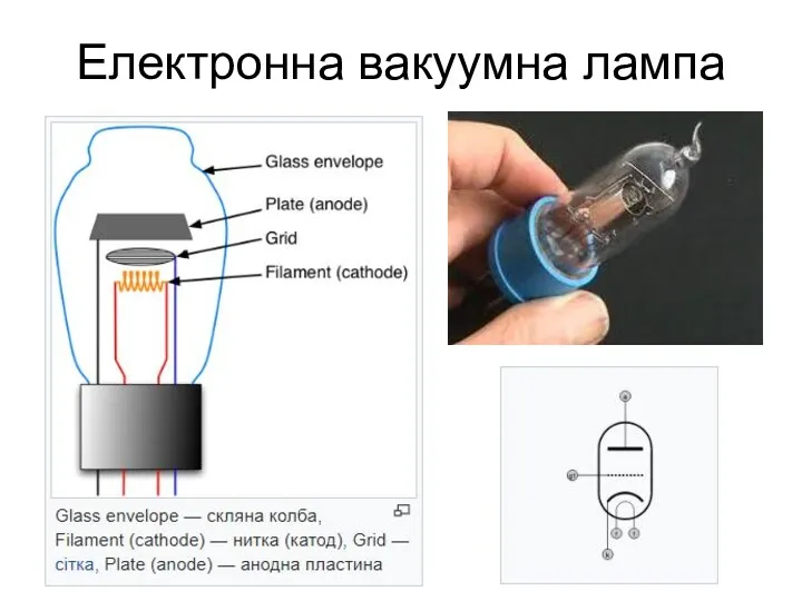 Електронна вакуумна лампа