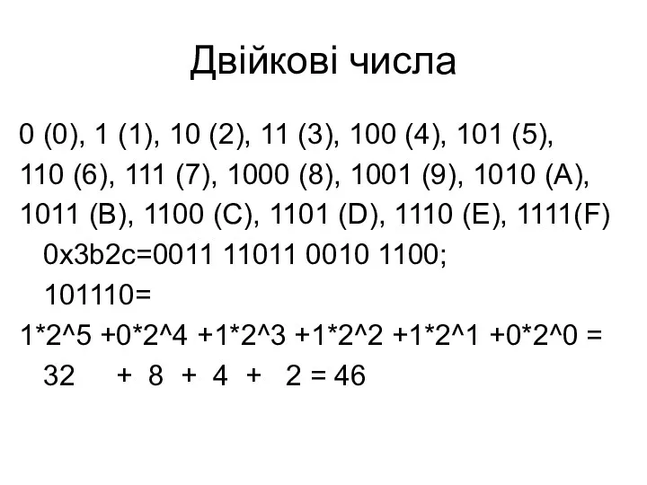 Двійкові числа 0 (0), 1 (1), 10 (2), 11 (3),