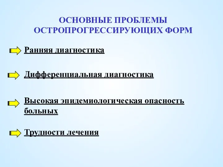 ОСНОВНЫЕ ПРОБЛЕМЫ ОСТРОПРОГРЕССИРУЮЩИХ ФОРМ Ранняя диагностика Дифференциальная диагностика Высокая эпидемиологическая опасность больных Трудности лечения