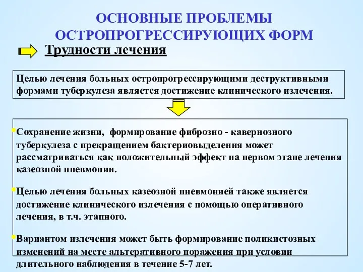 ОСНОВНЫЕ ПРОБЛЕМЫ ОСТРОПРОГРЕССИРУЮЩИХ ФОРМ Трудности лечения Целью лечения больных остропрогрессирующими