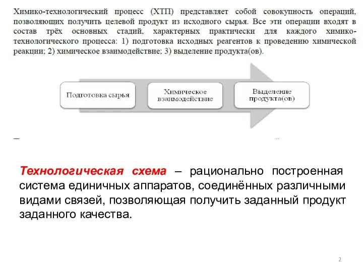 Технологическая схема – рационально построенная система единичных аппаратов, соединённых различными