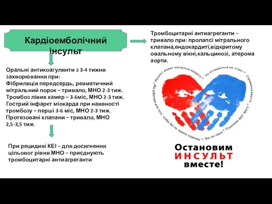 Кардіоемболічний інсульт Оральні антикоагулянти з 3-4 тижня захворювання при: Фібриляція