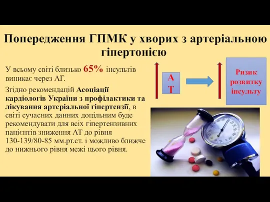 Попередження ГПМК у хворих з артеріальною гіпертонією У всьому світі