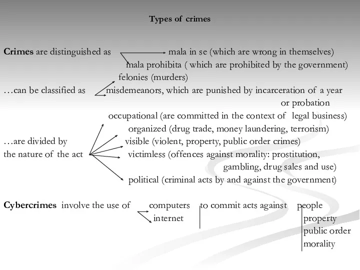 Types of crimes Crimes are distinguished as mala in se