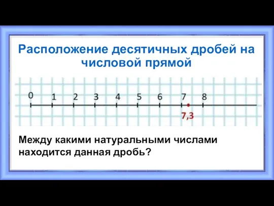 Расположение десятичных дробей на числовой прямой Между какими натуральными числами находится данная дробь?