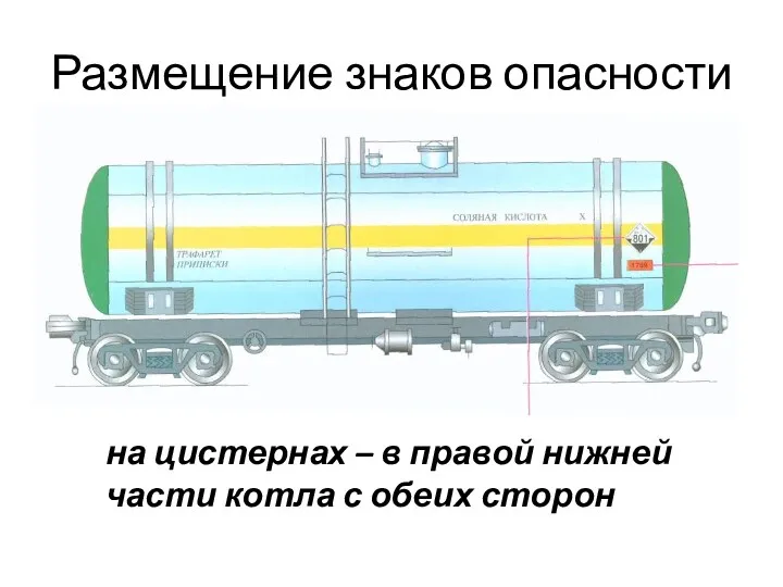 Размещение знаков опасности на цистернах – в правой нижней части котла с обеих сторон