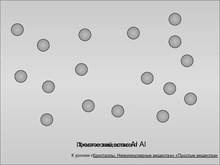 Химический элемент Al Простое вещество Al К урокам «Кристаллы. Немолекулярные вещества» «Простые вещества»
