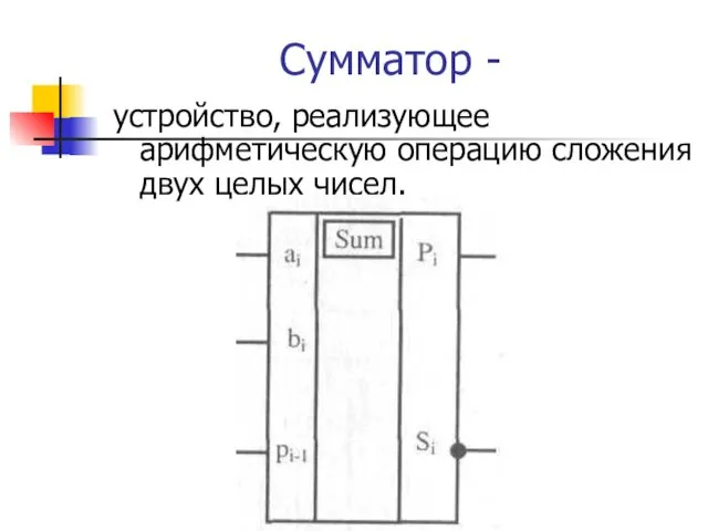 Сумматор - устройство, реализующее арифметическую операцию сложения двух целых чисел.