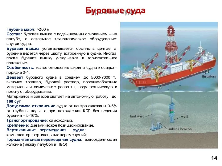 Буровые суда Глубина моря: >200 м Состав: буровая вышка с