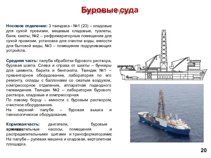 Буровые суда Носовое отделение: 3 твиндека - №1 (23) –