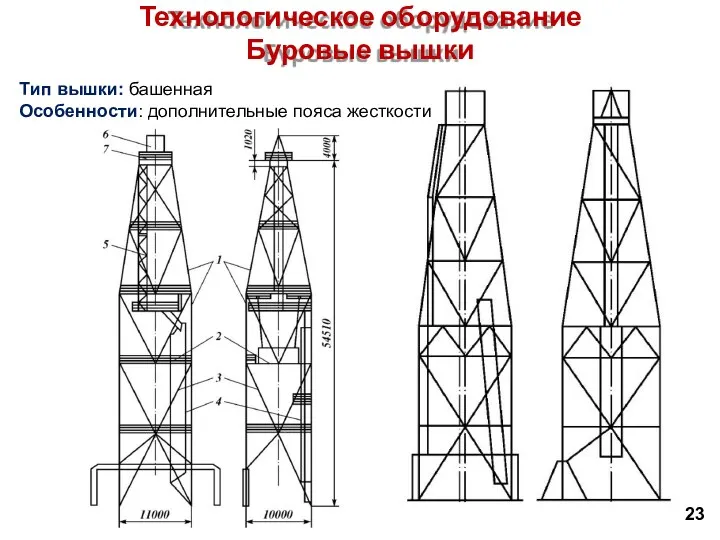 Технологическое оборудование Буровые вышки Тип вышки: башенная Особенности: дополнительные пояса жесткости