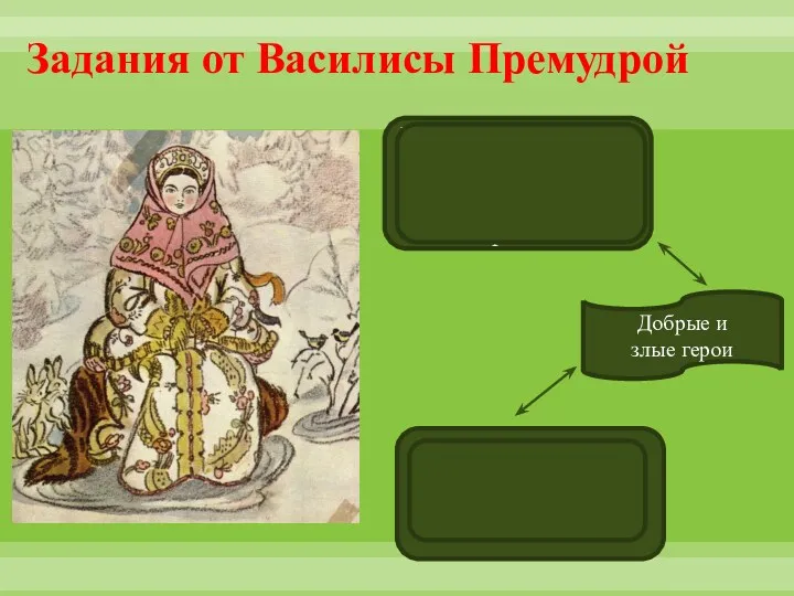 Задания от Василисы Премудрой Морозко, падчерица, Иван-царевич, Конек-горбунок, Хаврошечка Баба-яга,