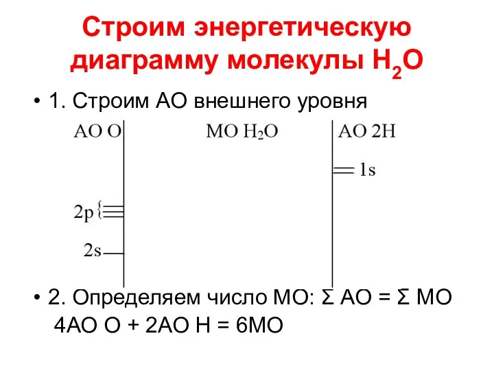 Строим энергетическую диаграмму молекулы Н2О 1. Строим АО внешнего уровня