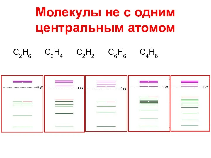 Молекулы не с одним центральным атомом С2Н6 С2Н4 С2Н2 С6Н6 С4Н6