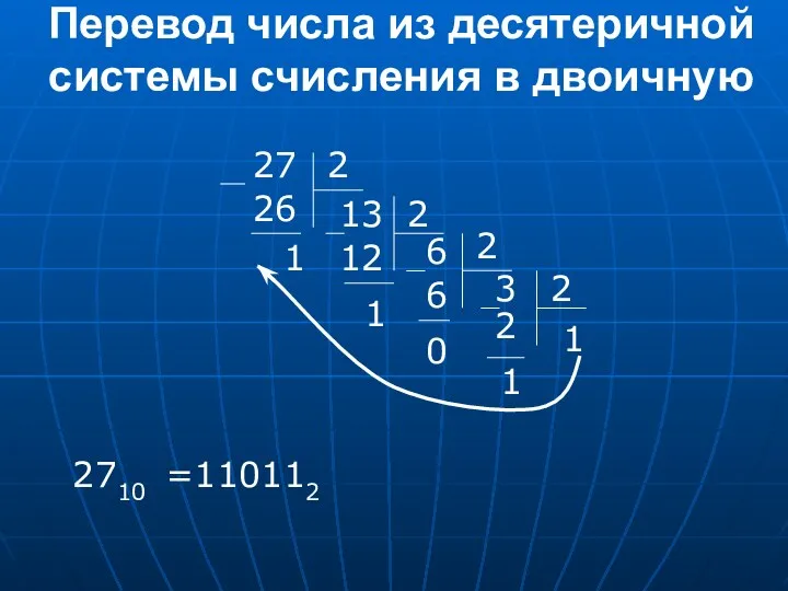 Перевод числа из десятеричной системы счисления в двоичную 27 2 13 26 1