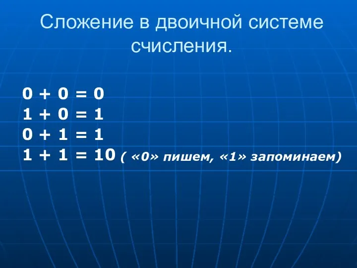 Сложение в двоичной системе счисления. 0 + 0 = 0 1 + 0
