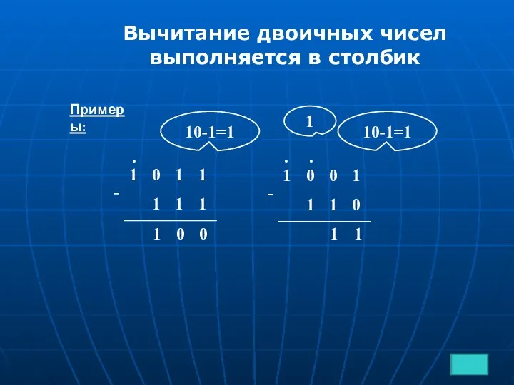 Примеры: Вычитание двоичных чисел выполняется в столбик 0 0 . 10-1=1 1 1