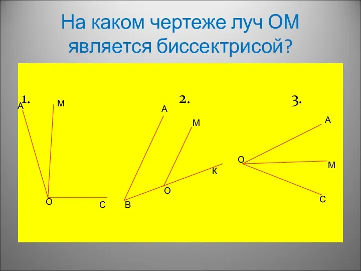 На каком чертеже луч ОМ является биссектрисой? 1. 2. 3.