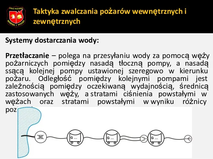 Systemy dostarczania wody: Przetłaczanie – polega na przesyłaniu wody za