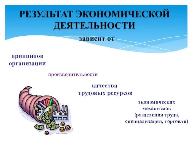 РЕЗУЛЬТАТ ЭКОНОМИЧЕСКОЙ ДЕЯТЕЛЬНОСТИ зависит от принципов организации производительности качества трудовых