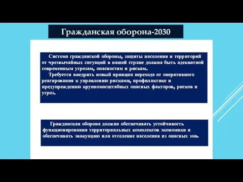 Гражданская оборона-2030 Система гражданской обороны, защиты населения и территорий от