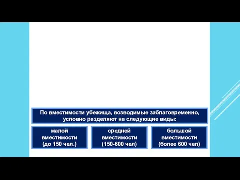 Убежищем называется защитное сооружение герметичного типа, обеспечивающее защиту укрываемых в