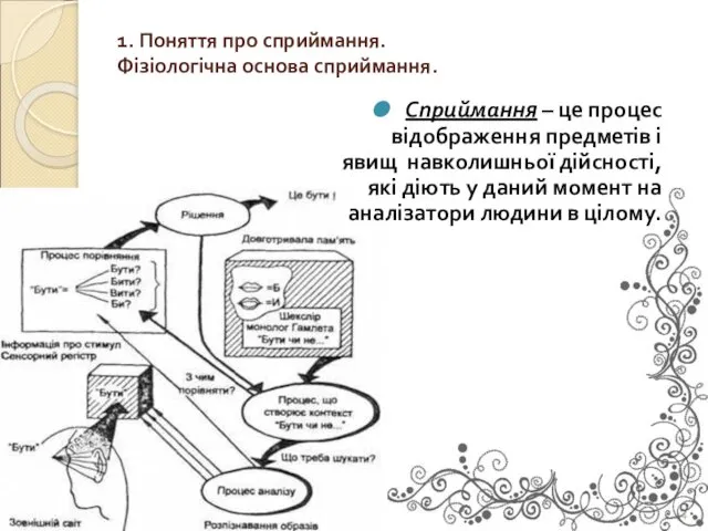 1. Поняття про сприймання. Фізіологічна основа сприймання. Сприймання – це