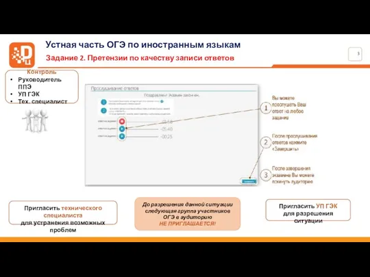 Задание 2. Претензии по качеству записи ответов Контроль Руководитель ППЭ