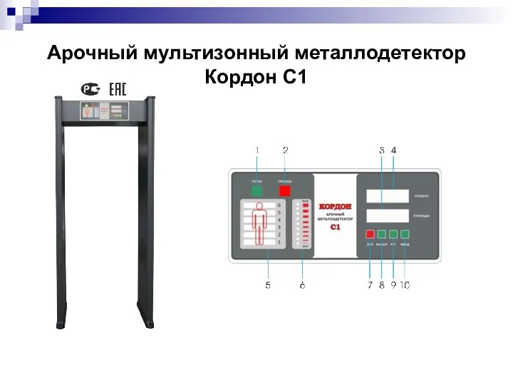 Арочный мультизонный металлодетектор Кордон С1