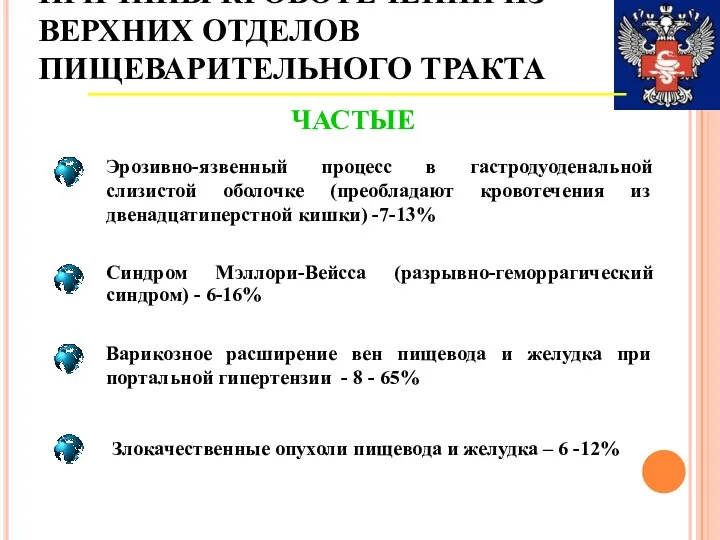 ПРИЧИНЫ КРОВОТЕЧЕНИЙ ИЗ ВЕРХНИХ ОТДЕЛОВ ПИЩЕВАРИТЕЛЬНОГО ТРАКТА ЧАСТЫЕ Эрозивно-язвенный процесс