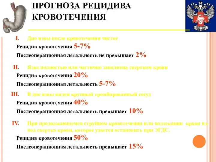 ЭНДОСКОПИЧЕСКИЕ ФАКТОРЫ ПРОГНОЗА РЕЦИДИВА КРОВОТЕЧЕНИЯ Дно язвы после кровотечения чистое