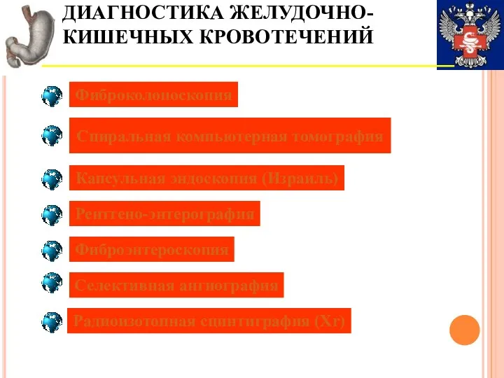 ДИАГНОСТИКА ЖЕЛУДОЧНО-КИШЕЧНЫХ КРОВОТЕЧЕНИЙ Спиральная компьютерная томография Фиброколоноскопия Капсульная эндоскопия (Израиль)