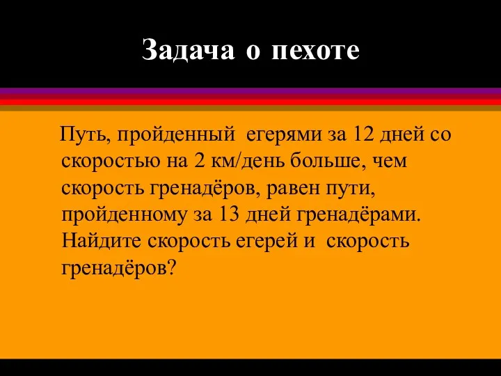 Задача о пехоте Путь, пройденный егерями за 12 дней со