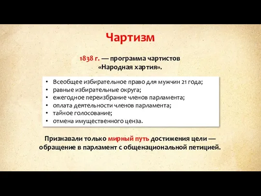 Чартизм 1838 г. — программа чартистов «Народная хартия». Всеобщее избирательное