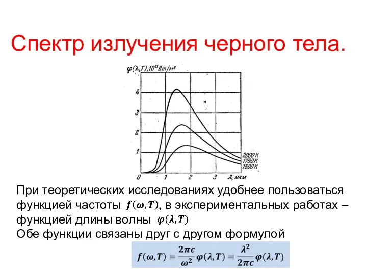 Спектр излучения черного тела. При теоретических исследованиях удобнее пользоваться функцией