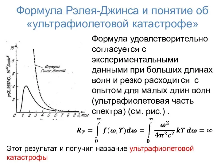 Формула Рэлея-Джинса и понятие об «ультрафиолетовой катастрофе» Этот результат и
