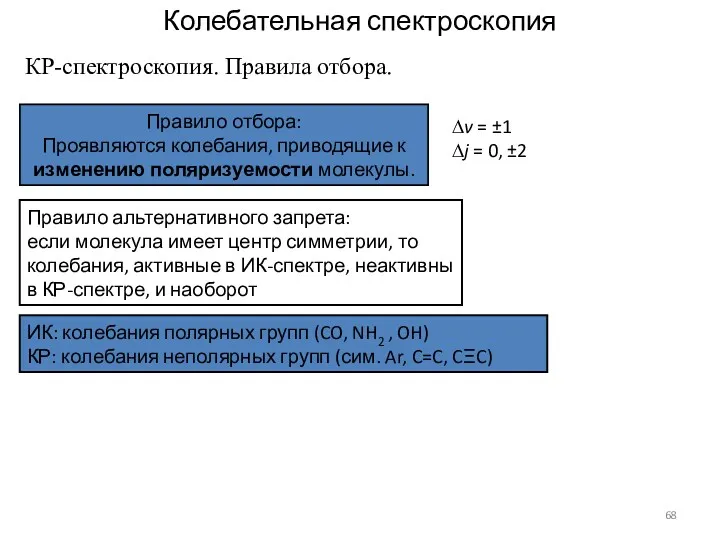 ∆v = ±1 ∆j = 0, ±2 Правило отбора: Проявляются