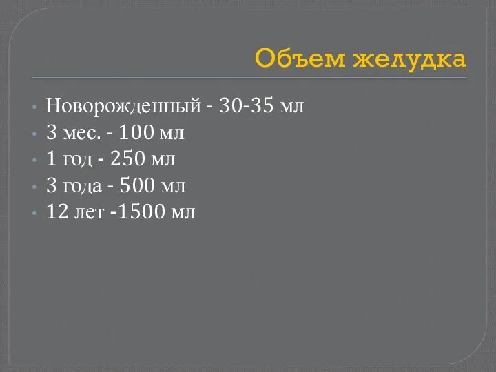 Объем желудка Новорожденный - 30-35 мл 3 мес. - 100