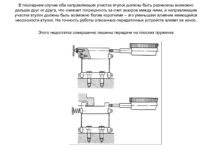 В последнем случае оба направляющих участка втулок должны быть разнесены