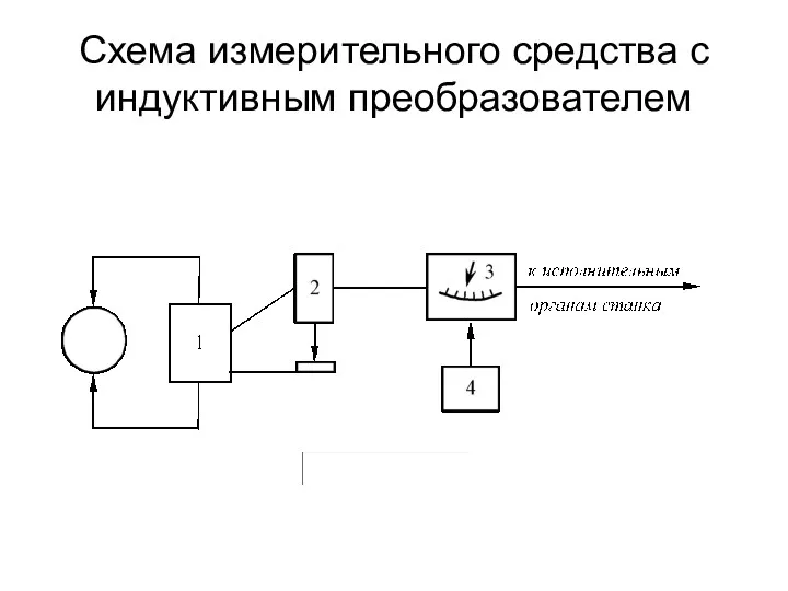 Схема измерительного средства с индуктивным преобразователем