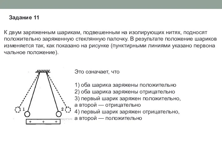 К двум за­ря­жен­ным шарикам, под­ве­шен­ным на изо­ли­ру­ю­щих нитях, под­но­сят положительно