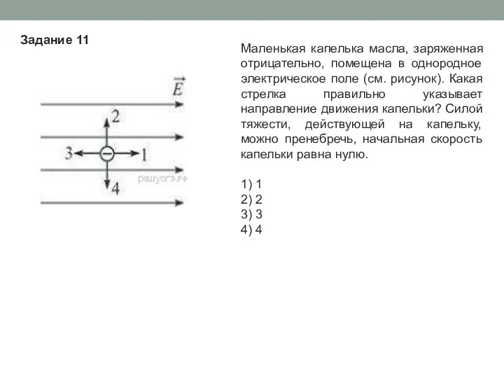 Маленькая капелька масла, заряженная отрицательно, помещена в однородное электрическое поле