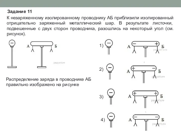 К незаряженному изолированному проводнику АБ приблизили изолированный отрицательно заряженный металлический