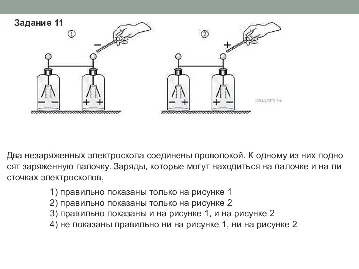 Два не­за­ря­жен­ных электроскопа со­еди­не­ны проволокой. К од­но­му из них под­но­сят