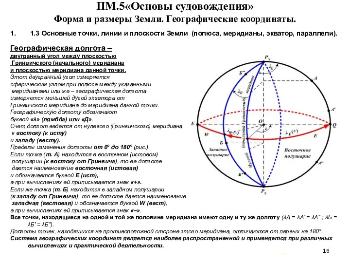 … . ПМ.5«Основы судовождения» Форма и размеры Земли. Географические координаты.